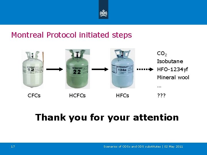 Montreal Protocol initiated steps CO 2 Isobutane HFO-1234 yf Mineral wool … CFCs HFCs