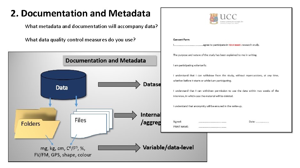 2. Documentation and Metadata What metadata and documentation will accompany data? What data quality