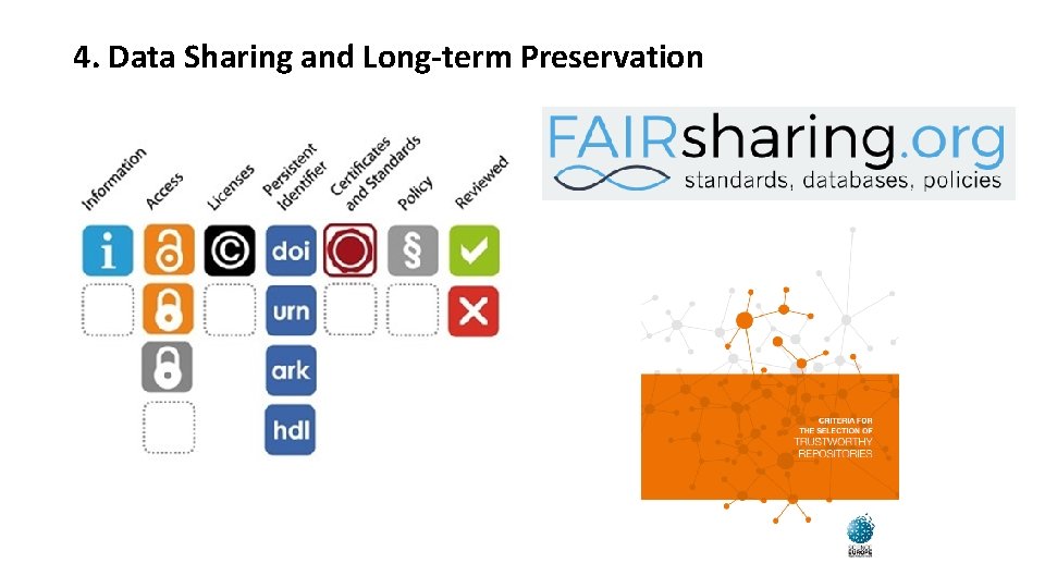 4. Data Sharing and Long-term Preservation 