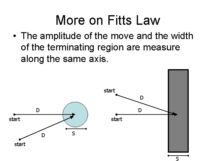 More on Fitts Law • The amplitude of the move and the width of