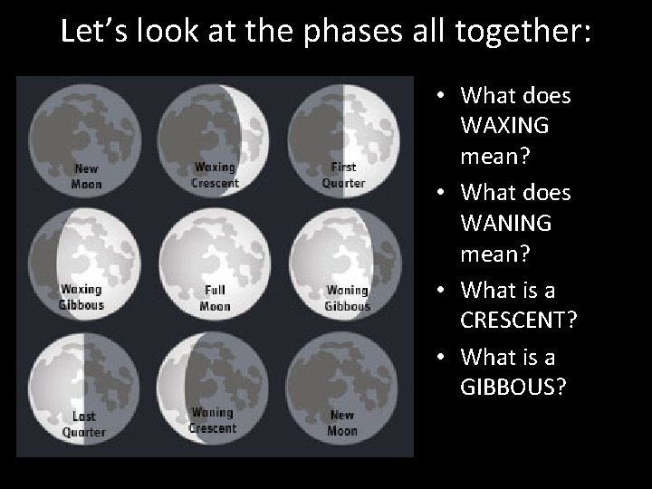 Let’s look at the phases all together: • What does WAXING mean? • What Let’s look at the phases all together: • What does WAXING mean? • What