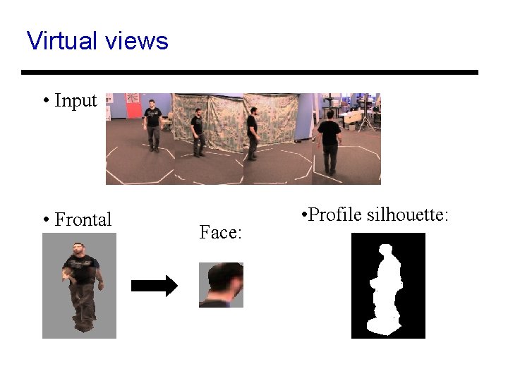 Virtual views • Input • Frontal Face: • Profile silhouette: 