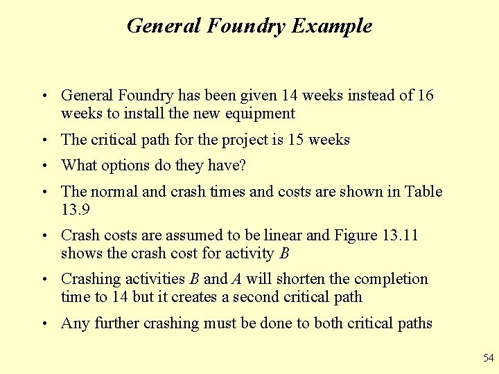 General Foundry Example • General Foundry has been given 14 weeks instead of 16