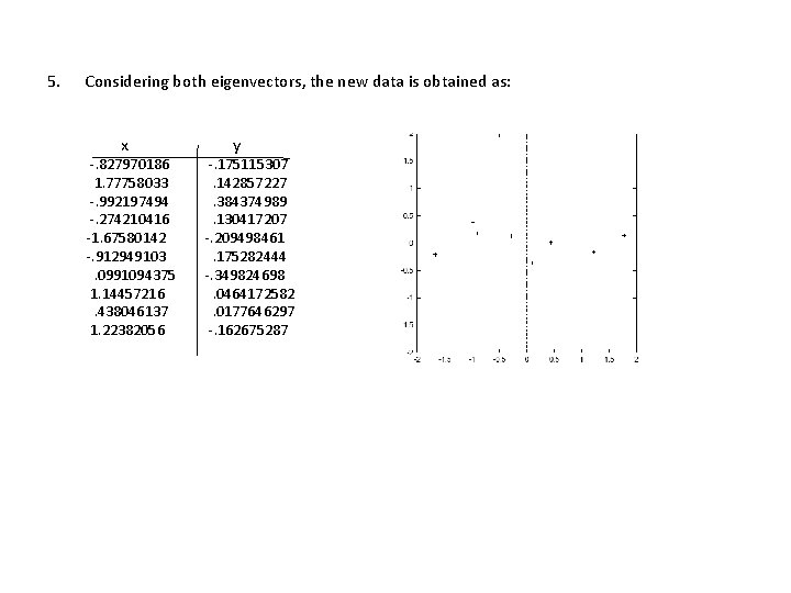5. Considering both eigenvectors, the new data is obtained as: x -. 827970186 1.