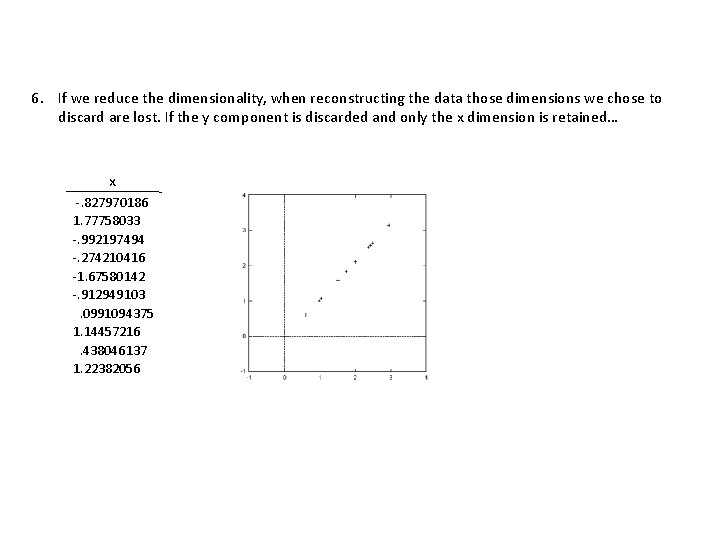 6. If we reduce the dimensionality, when reconstructing the data those dimensions we chose