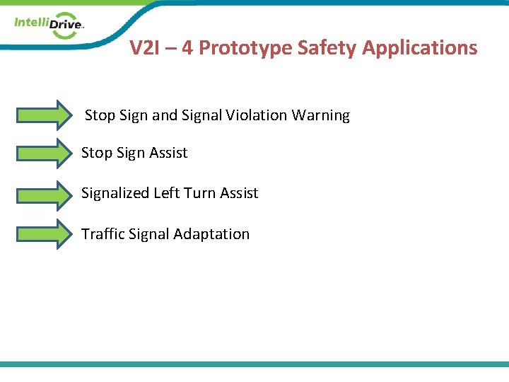 V 2 I – 4 Prototype Safety Applications Stop Sign and Signal Violation Warning