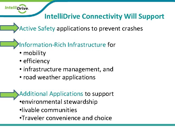 Intelli. Drive Connectivity Will Support Active Safety applications to prevent crashes Information-Rich Infrastructure for