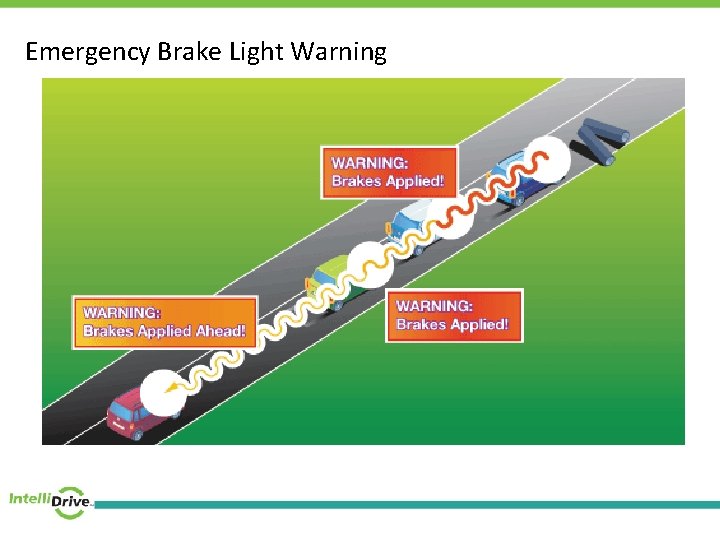 Emergency Brake Light Warning 