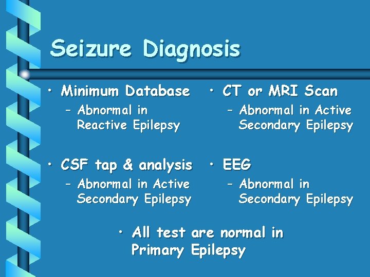 Seizure Diagnosis • Minimum Database • CT or MRI Scan • CSF tap &