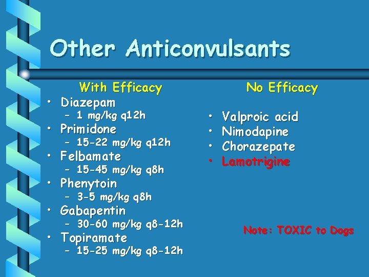 Other Anticonvulsants With Efficacy • Diazepam – 1 mg/kg q 12 h • Primidone