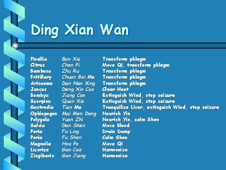 Ding Xian Wan Pinellia Citrus Bambusa Fritillary Arisaema Juncus Bombyx Scorpion Gastrodia Ophiopogon Polygala