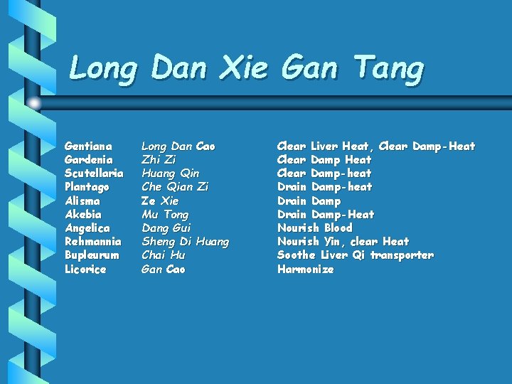 Long Dan Xie Gan Tang Gentiana Gardenia Scutellaria Plantago Alisma Akebia Angelica Rehmannia Bupleurum Long Dan Xie Gan Tang Gentiana Gardenia Scutellaria Plantago Alisma Akebia Angelica Rehmannia Bupleurum