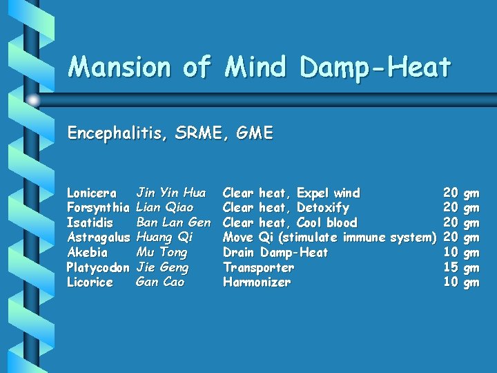 Mansion of Mind Damp-Heat Encephalitis, SRME, GME Lonicera Forsynthia Isatidis Astragalus Akebia Platycodon Licorice Mansion of Mind Damp-Heat Encephalitis, SRME, GME Lonicera Forsynthia Isatidis Astragalus Akebia Platycodon Licorice