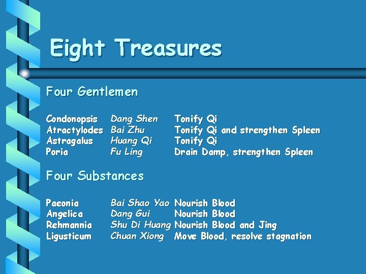 Eight Treasures Four Gentlemen Condonopsis Atractylodes Astragalus Poria Dang Shen Bai Zhu Huang Qi Eight Treasures Four Gentlemen Condonopsis Atractylodes Astragalus Poria Dang Shen Bai Zhu Huang Qi