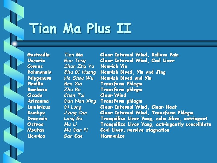 Tian Ma Plus II Gastrodia Uncaria Cornus Rehmannia Polygonurn Pinellia Bambusa Cicada Arisaema Lumbricus