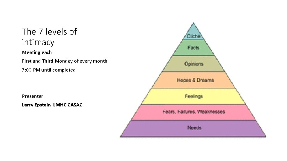 The 7 levels of intimacy Meeting each First and Third Monday of every month