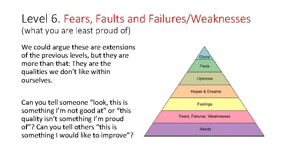 Level 6. Fears, Faults and Failures/Weaknesses (what you are least proud of) We could