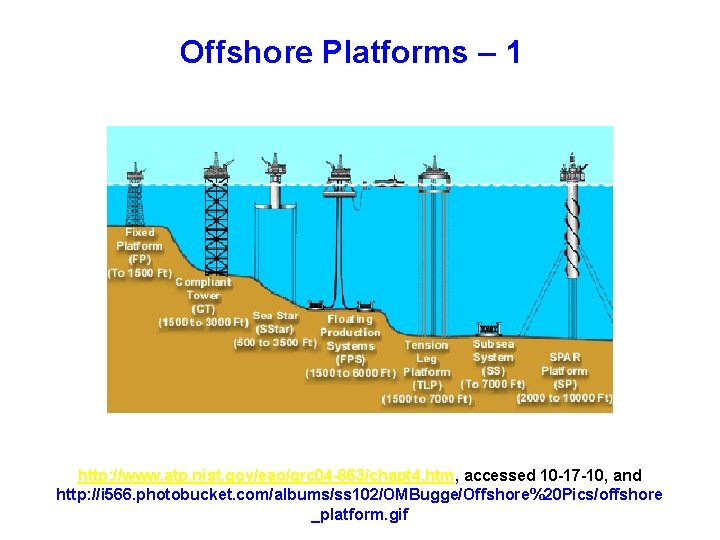 Offshore Platforms – 1 http: //www. atp. nist. gov/eao/grc 04 -863/chapt 4. htm, accessed