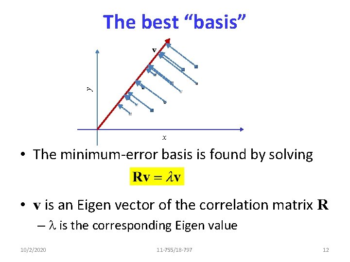 The best “basis” y v x • The minimum-error basis is found by solving