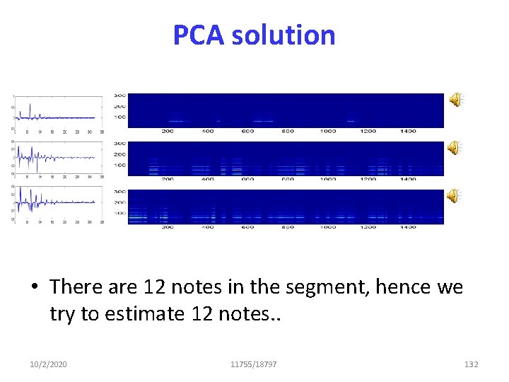 PCA solution • There are 12 notes in the segment, hence we try to