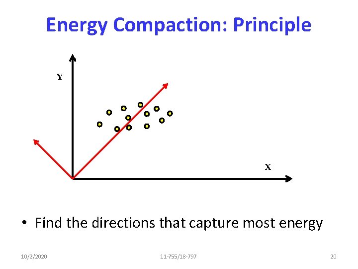 Energy Compaction: Principle Y X • Find the directions that capture most energy 10/2/2020