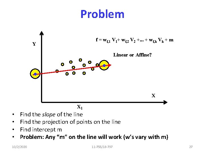 Problem f = wf, 1 V 1+ wf, 2 V 2 +. . .