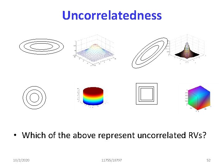 Uncorrelatedness • Which of the above represent uncorrelated RVs? 10/2/2020 11755/18797 52 