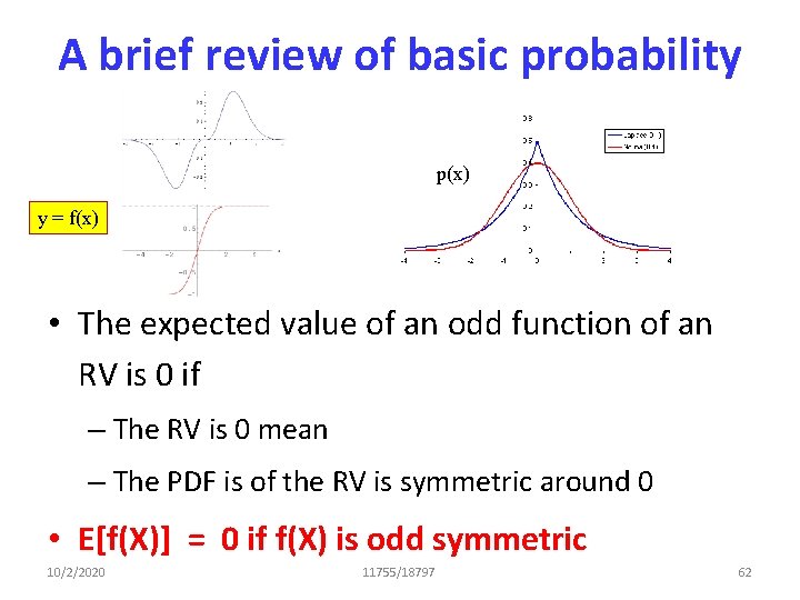 A brief review of basic probability p(x) y = f(x) • The expected value