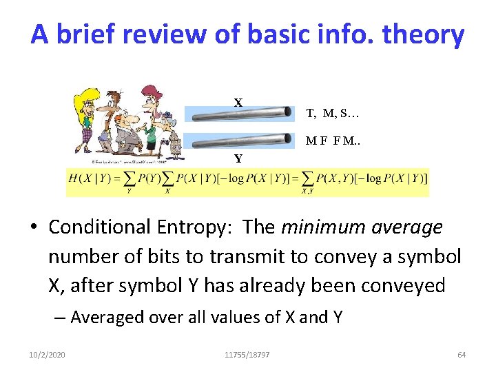 A brief review of basic info. theory X T, M, S… M F F