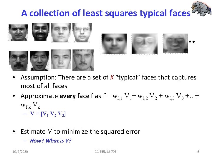 A collection of least squares typical faces • Assumption: There a set of K