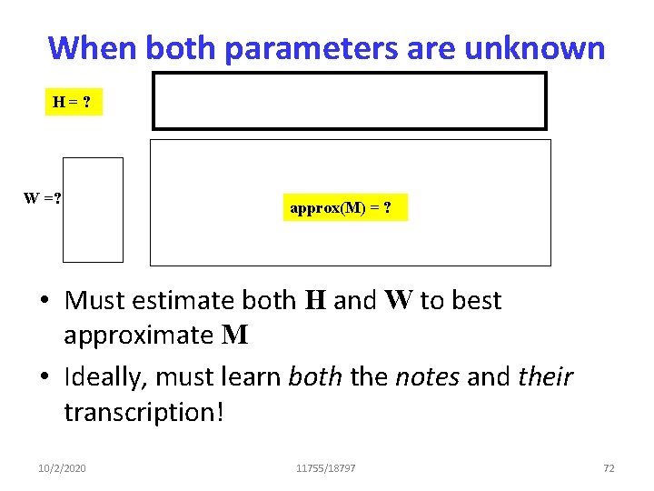 When both parameters are unknown H=? W =? approx(M) = ? • Must estimate