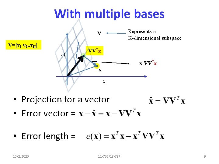 With multiple bases Represents a K-dimensional subspace V y V=[v 1 v 2. .