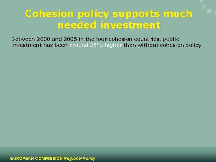 Cohesion policy supports much needed investment Between 2000 and 2005 in the four cohesion