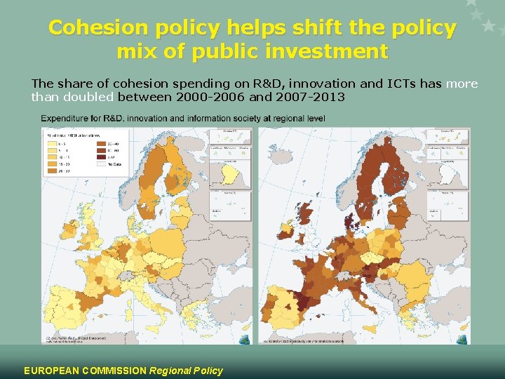 Cohesion policy helps shift the policy mix of public investment The share of cohesion