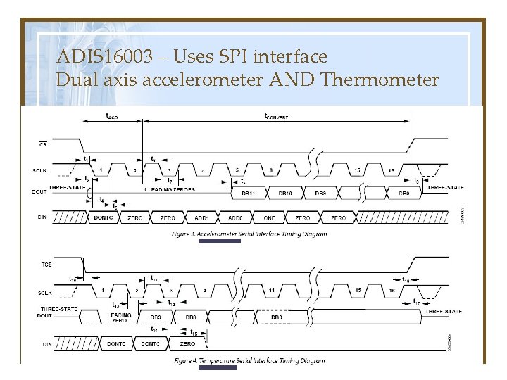 ADIS 16003 – Uses SPI interface Dual axis accelerometer AND Thermometer 