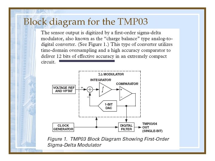 Block diagram for the TMP 03 