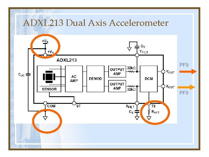 ADXL 213 Dual Axis Accelerometer PF 9 PF 8 