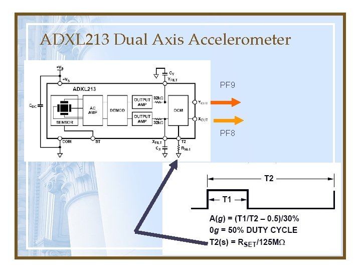 ADXL 213 Dual Axis Accelerometer PF 9 PF 8 