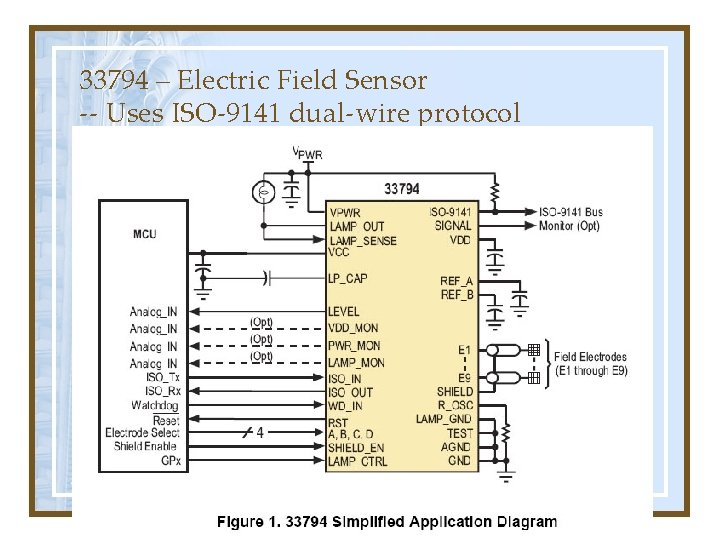 33794 – Electric Field Sensor -- Uses ISO-9141 dual-wire protocol 