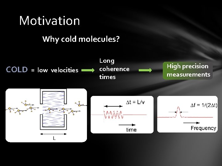 Motivation Why cold molecules? COLD = low velocities Long coherence times High precision measurements