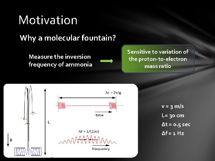 Motivation Why a molecular fountain? Measure the inversion frequency of ammonia Need: Molecules travelling