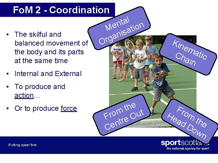 Fo. M 2 - Coordination • The skilful and balanced movement of the body