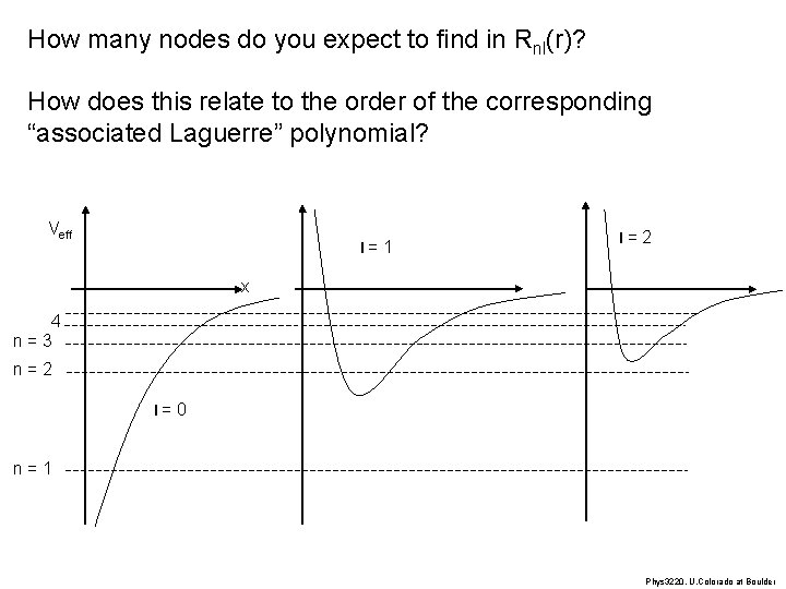 How many nodes do you expect to find in Rnl(r)? How does this relate