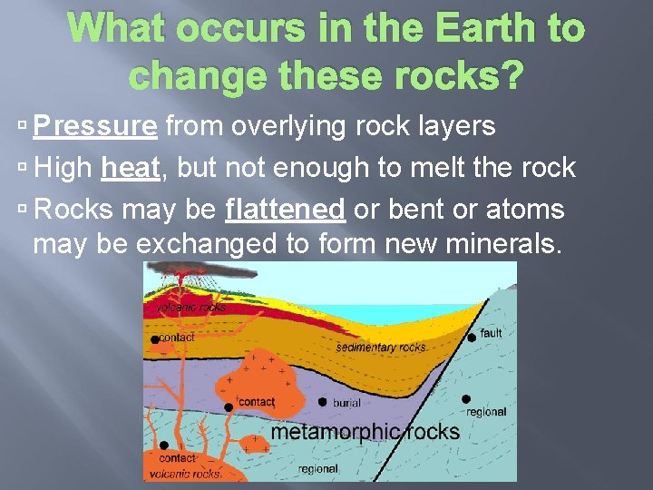 What occurs in the Earth to change these rocks? Pressure from overlying rock layers