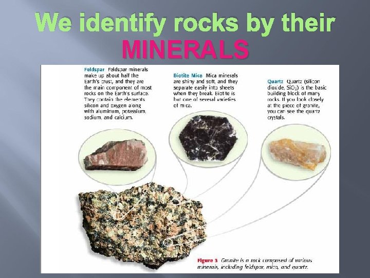 We identify rocks by their MINERALS 