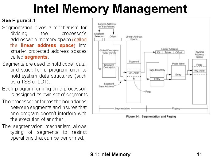 Intel Memory Management See Figure 3 -1. Segmentation gives a mechanism for dividing the