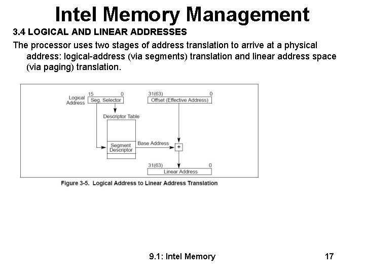 Intel Memory Management 3. 4 LOGICAL AND LINEAR ADDRESSES The processor uses two stages