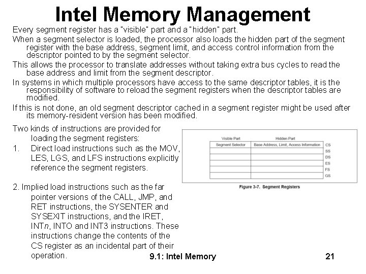 Intel Memory Management Every segment register has a “visible” part and a “hidden” part.