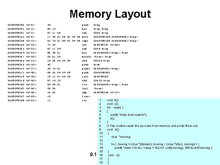 Memory Layout 0 x 0804839 b 0 x 0804839 c 0 x 0804839 e