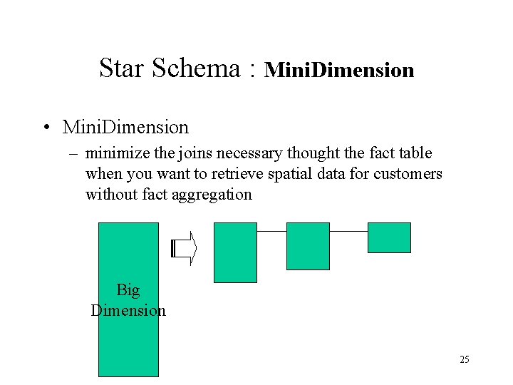 Star Schema : Mini. Dimension • Mini. Dimension – minimize the joins necessary thought